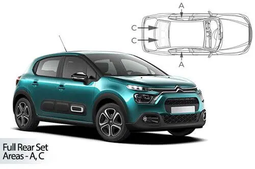 Erikoistarjous Häikäisysuojasarja Citroen C3, 5 ovinen (2016-2024), Car Shades 🙂