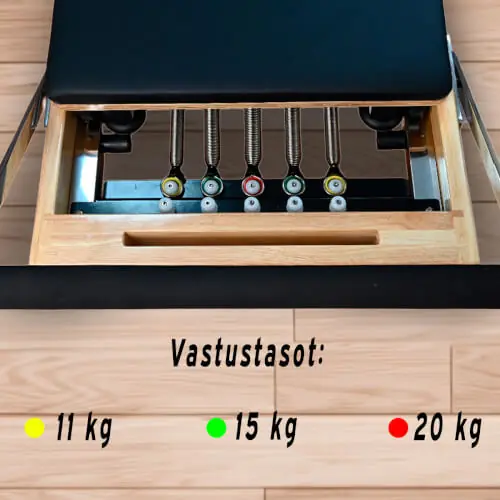 Pilates-reformeri Reformer Pro Taitettava, Nordcore đ Poisto