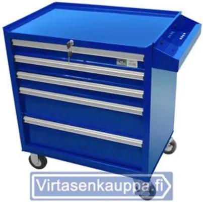 Tarjoushinta Työkaluvaunu 🙂