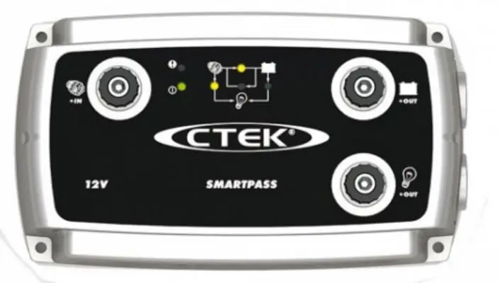 Alennus Virranhallintajärjestelmä Smartpass 80A, CTEK 🙂