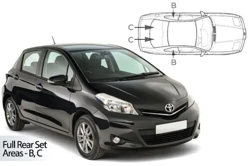 Häikäisysuojasarja Toyota Yaris, 5 ovinen (2011-2017), Car Shades 🙂 Alennus