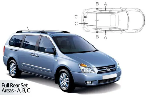 Vain Tänään Häikäisysuojasarja Kia Carnival / Sedona, 5 ovinen (2006-2014), Car Shades 🙂