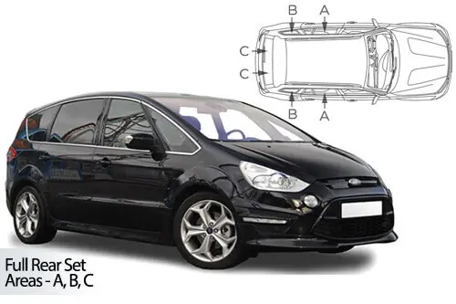 Edullinen Hinta Häikäisysuojasarja Ford S-Max, 5 ovinen (2010-2015), Car Shades 🙂