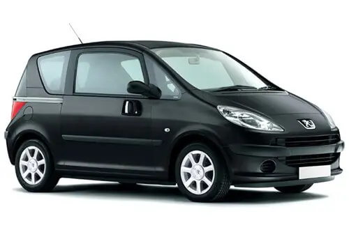 Päivän Tarjous Häikäisysuojasarja Peugeot 1007, 3 ovinen (2005-2009), Car Shades 🙂