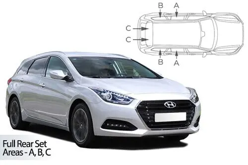 Edullinen Hinta Häikäisysuojasarja Hyundai i40, Farmari (2011-2019), Car Shades 🙂