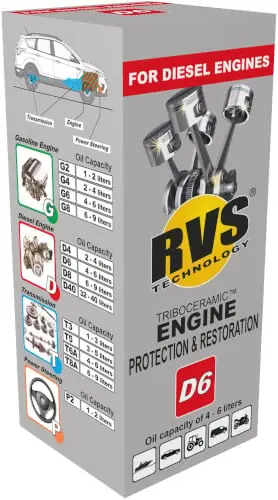 Suosittu D6 dieselmoottorin suoja- ja käsittelyaine, RVS 🙂
