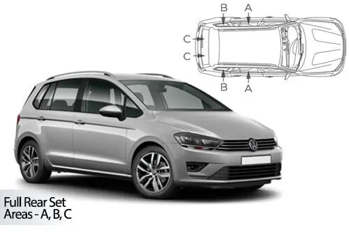 Heti Saatavilla Häikäisysuojasarja Volkswagen Golf Sportsvan (2014-2020), Car Shades 🙂