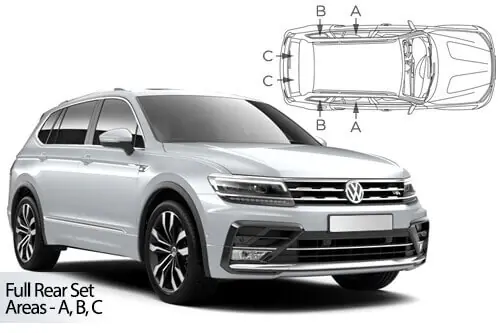 Häikäisysuojasarja Volkswagen Tiguan Allspace (2016➟), Car Shades 🙂 Uusi Kokoelma